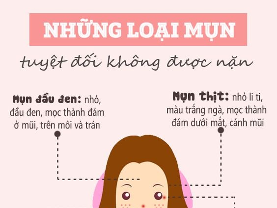 tạo infographic online