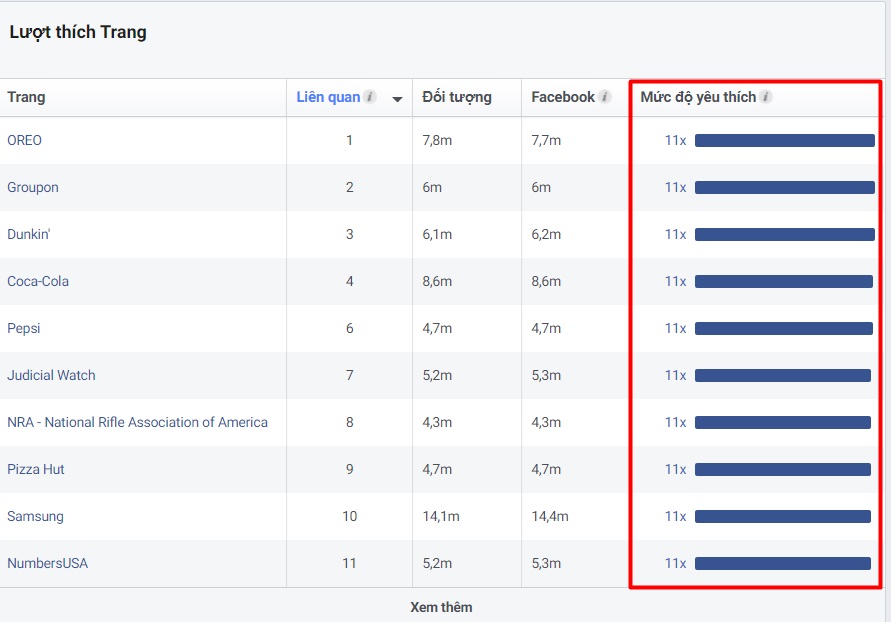 fb audience insights